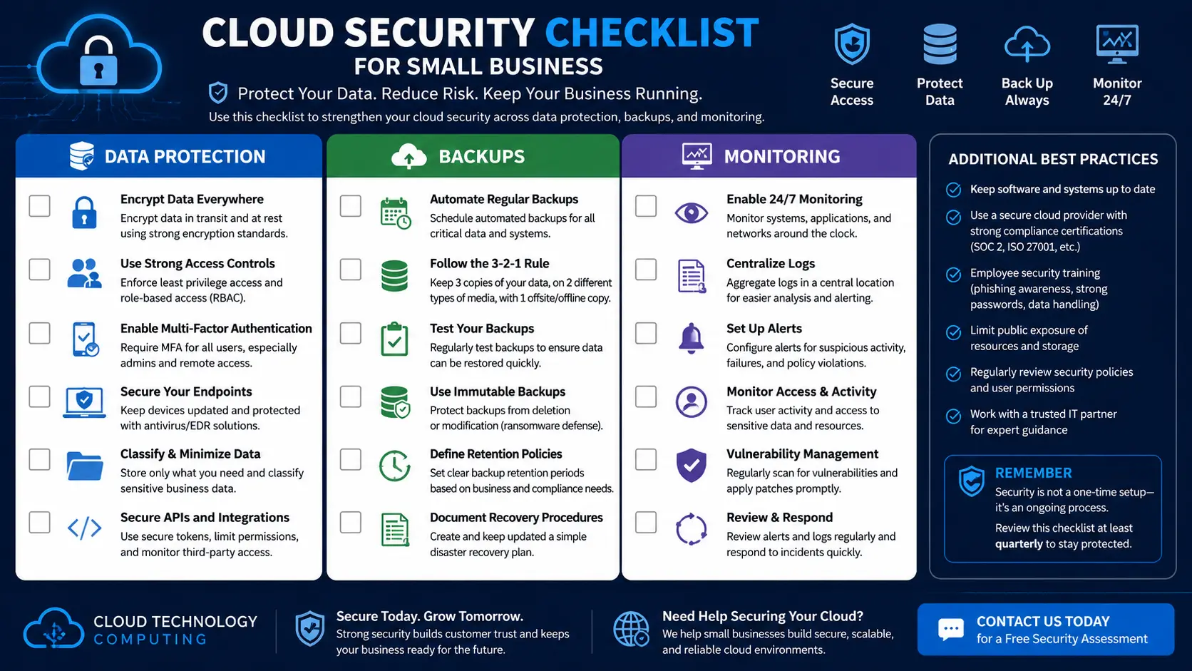 Cloud security checklist for small business data protection backups and monitoring