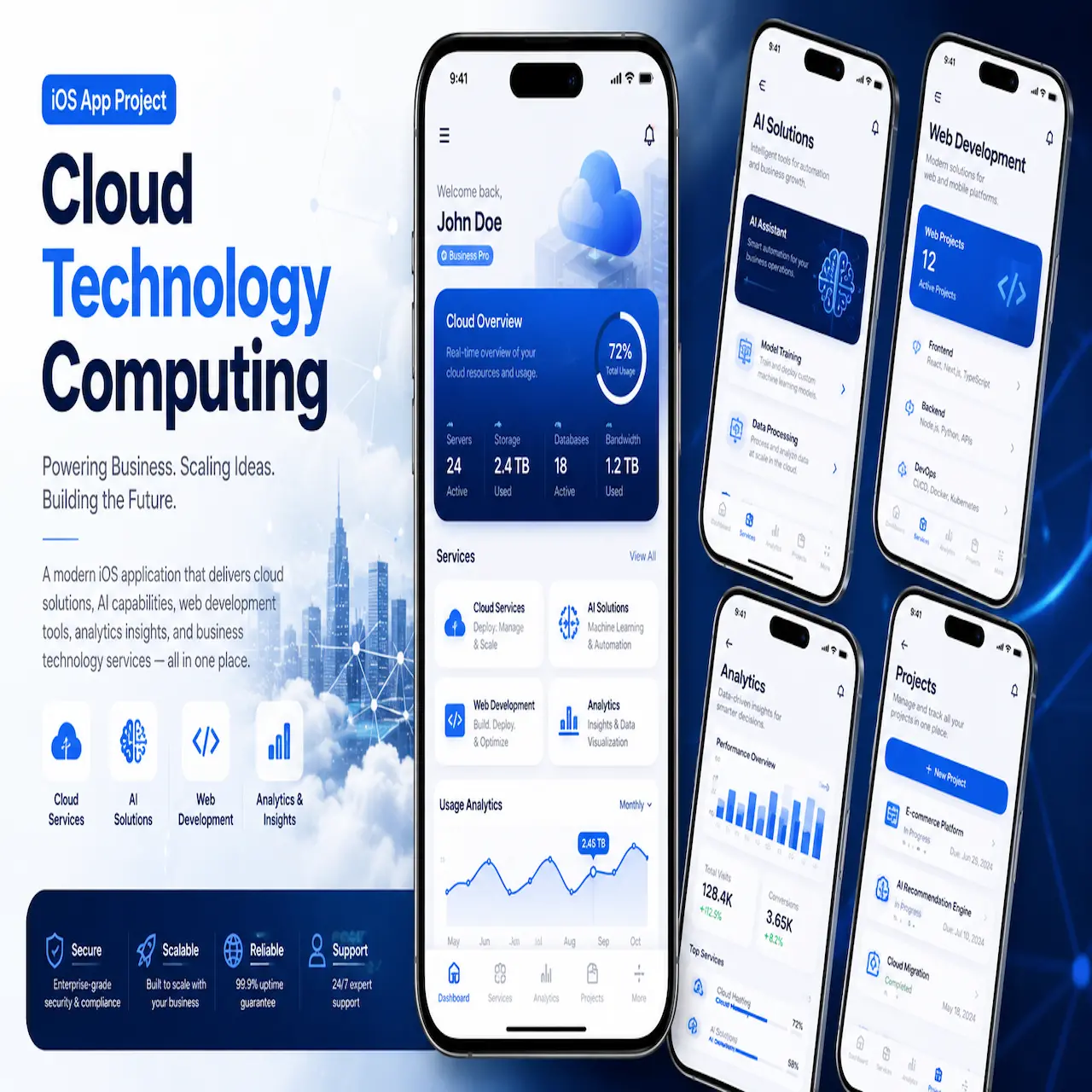 Cloud Technology Computing's Android Apps On The Play Store.