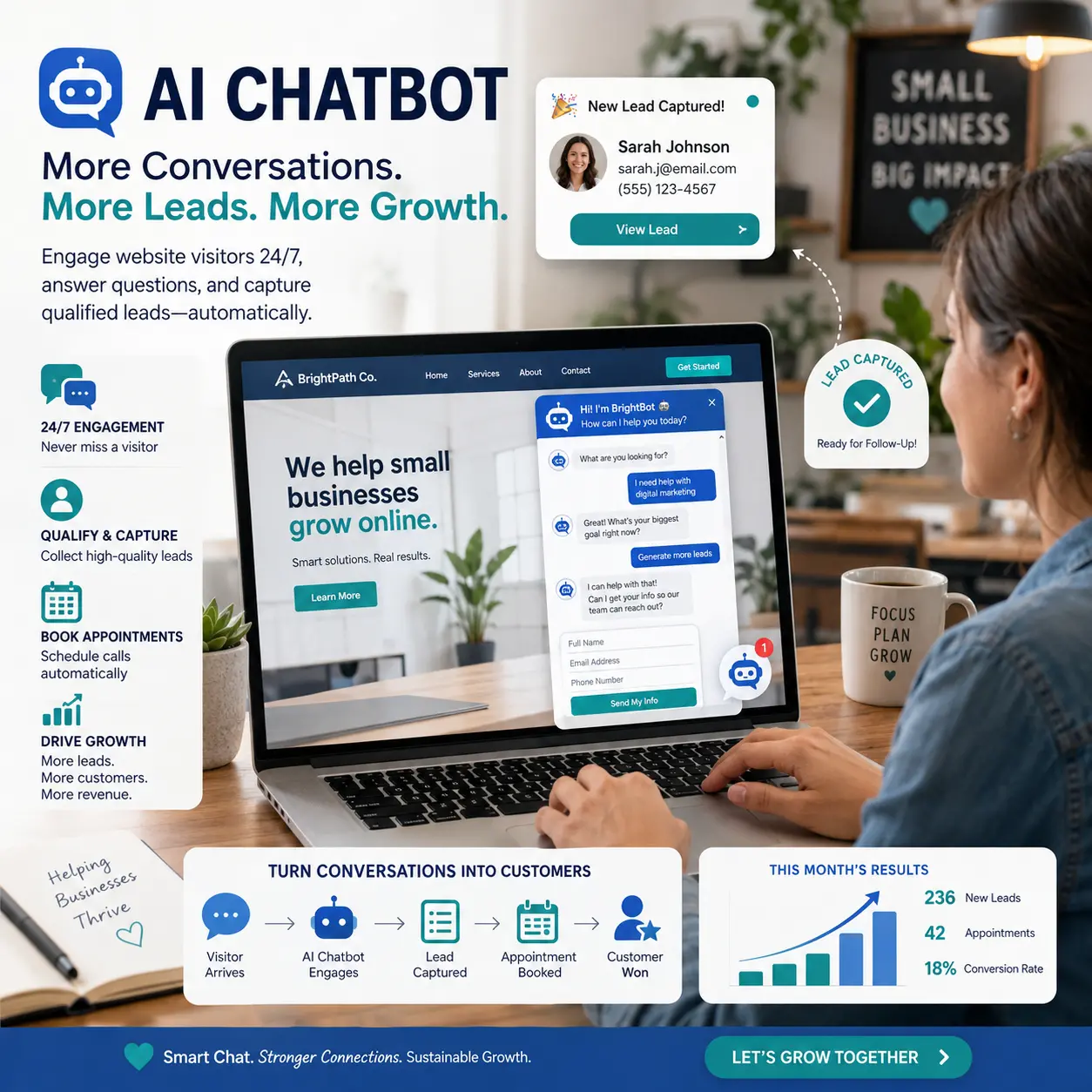 AI chatbot helping a small business capture leads from website visitors
