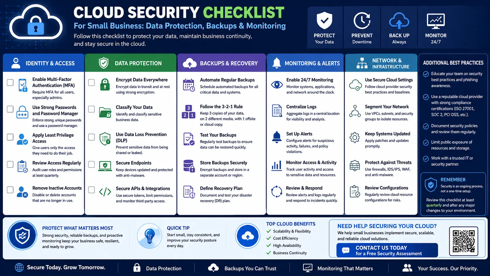 Cloud security checklist for small business data protection backups and monitoring