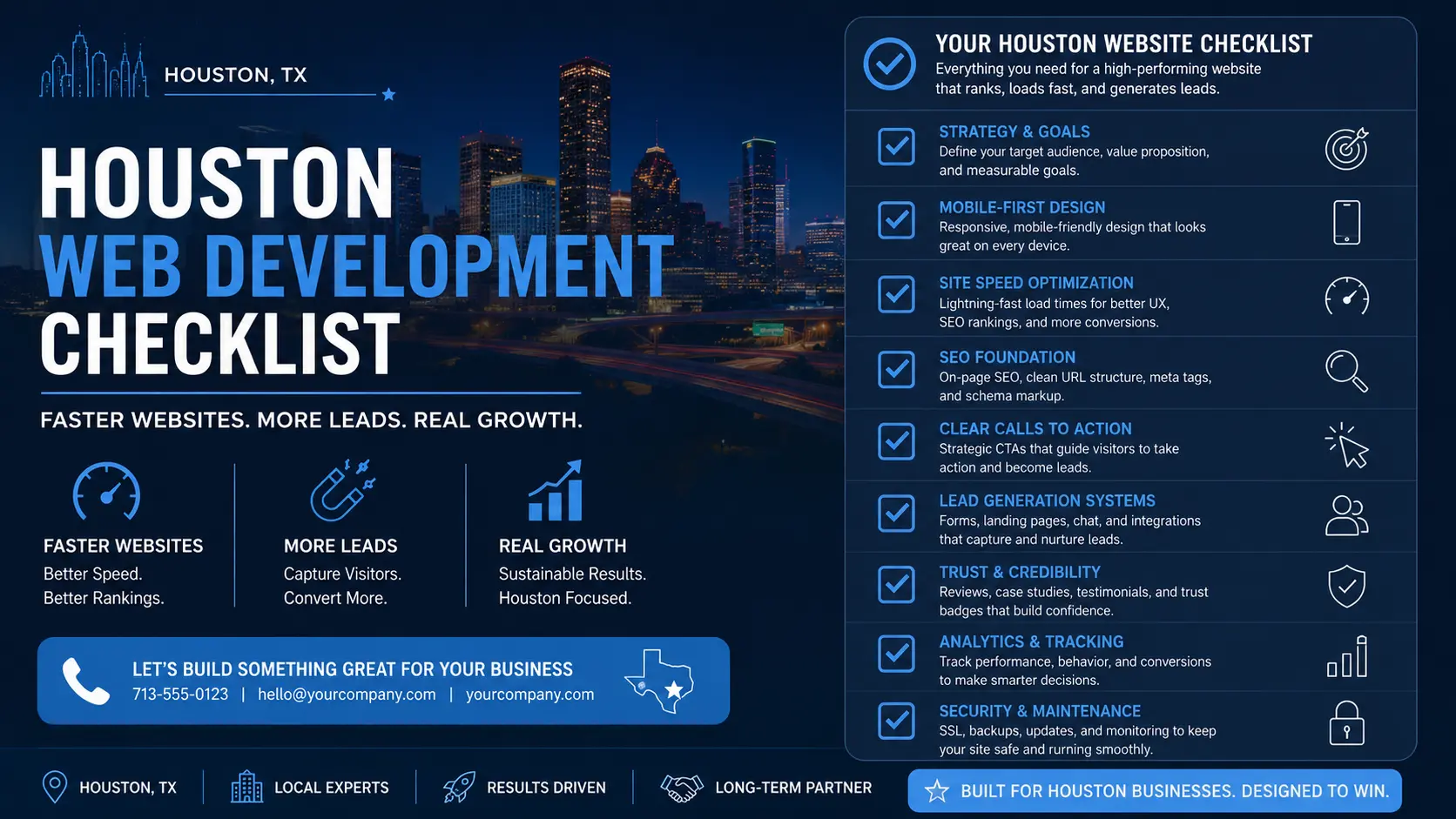 Houston web development checklist for faster websites and lead generation