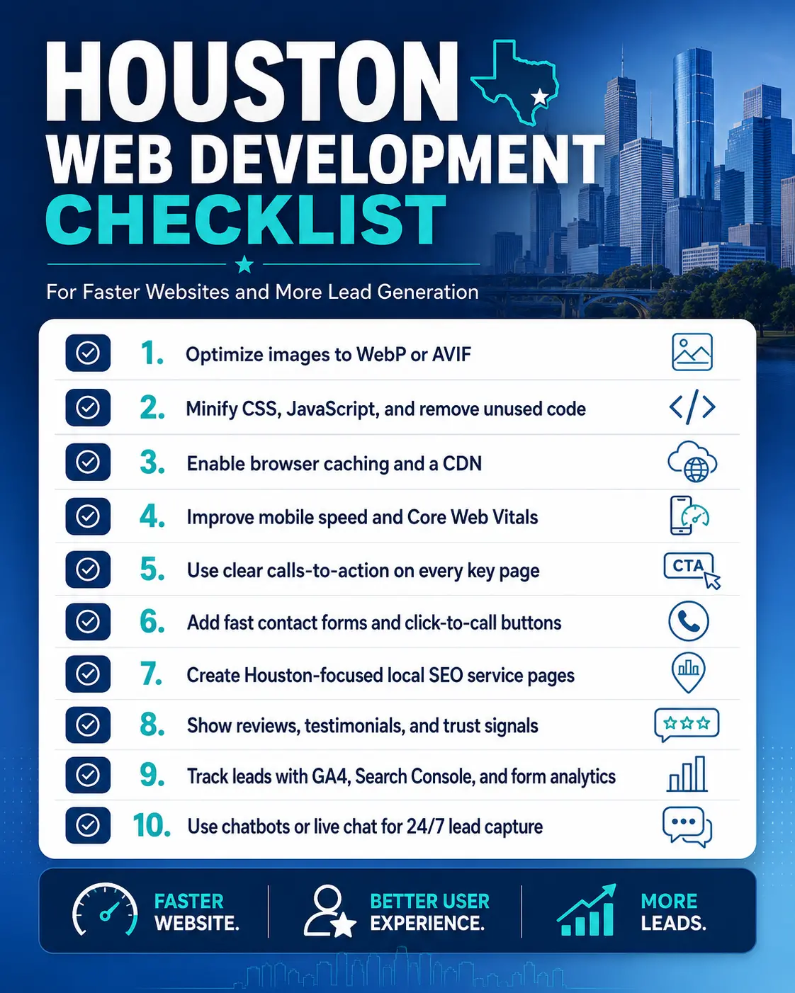 Houston web development checklist for faster websites and lead generation