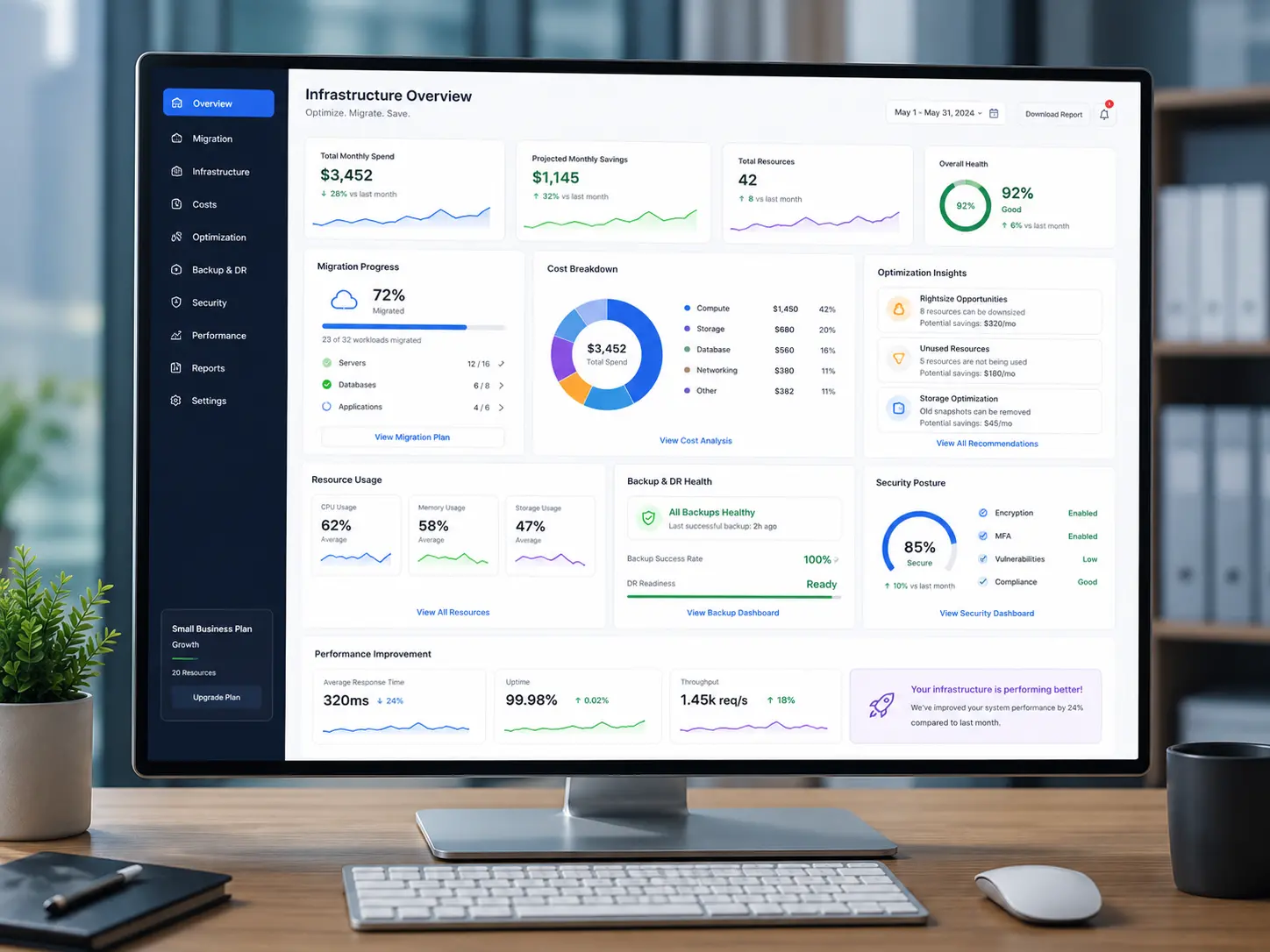 Small business cloud migration and secure infrastructure planning