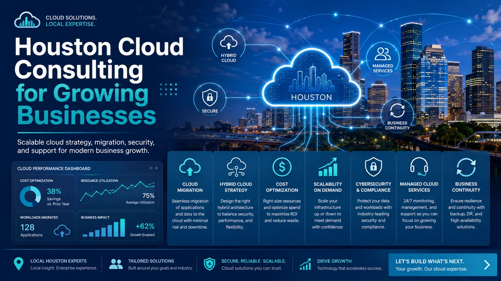 Houston cloud consulting services for small business technology strategy